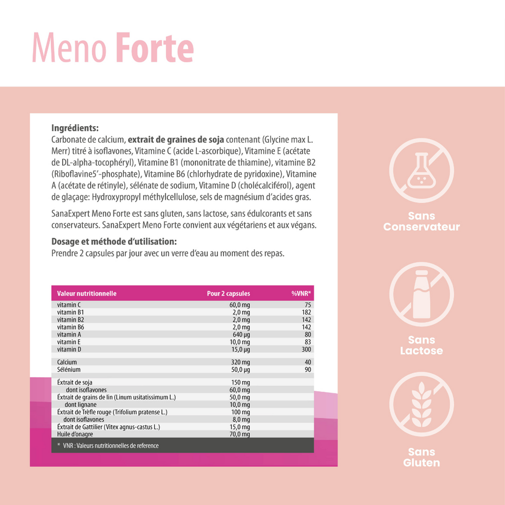 SanaExpert Meno Forte