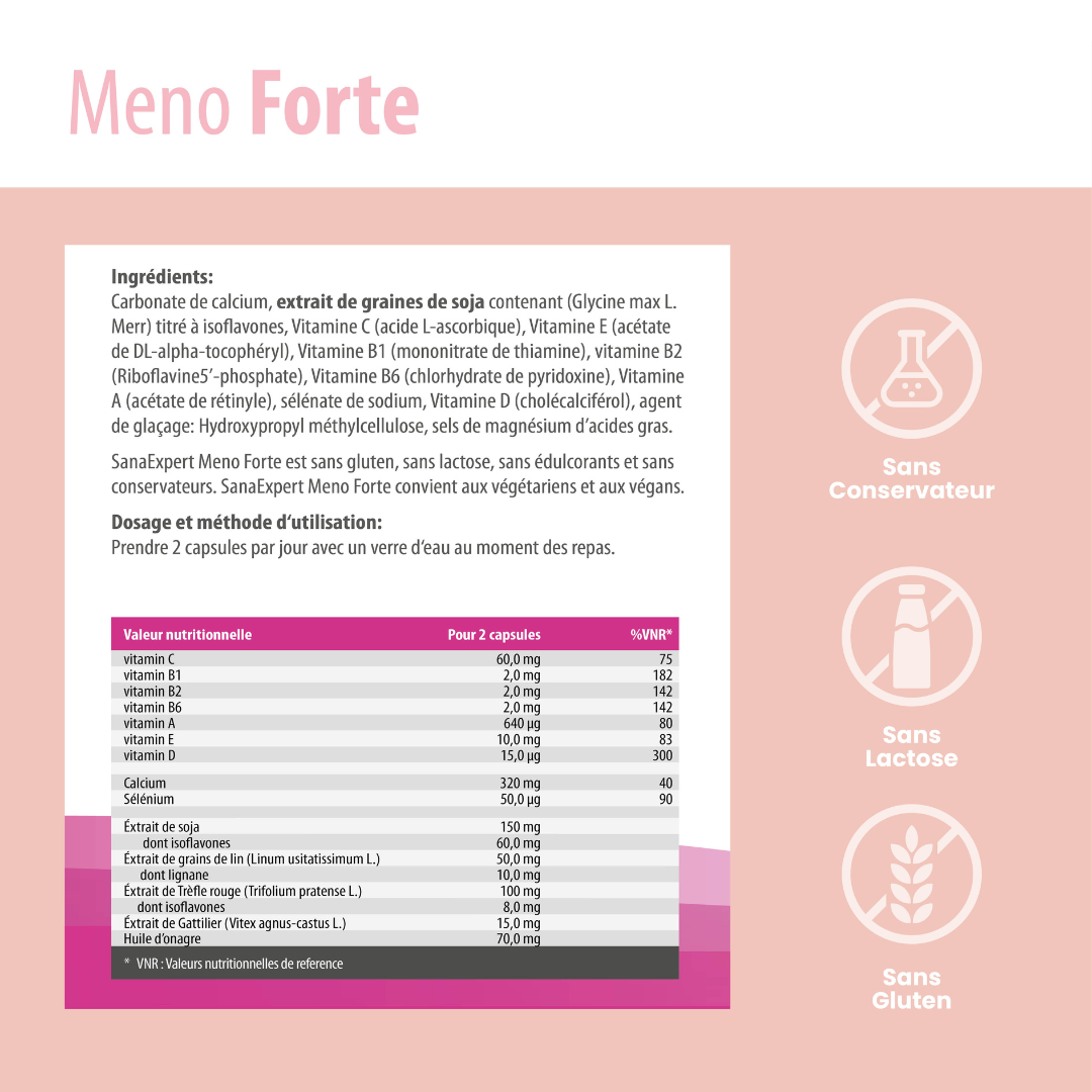 SanaExpert Meno Forte
