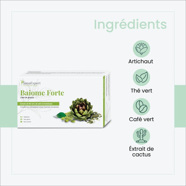 My Body Lines - Pack Poids Santé