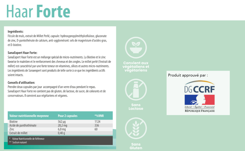 SanaExpert Haar Forte
