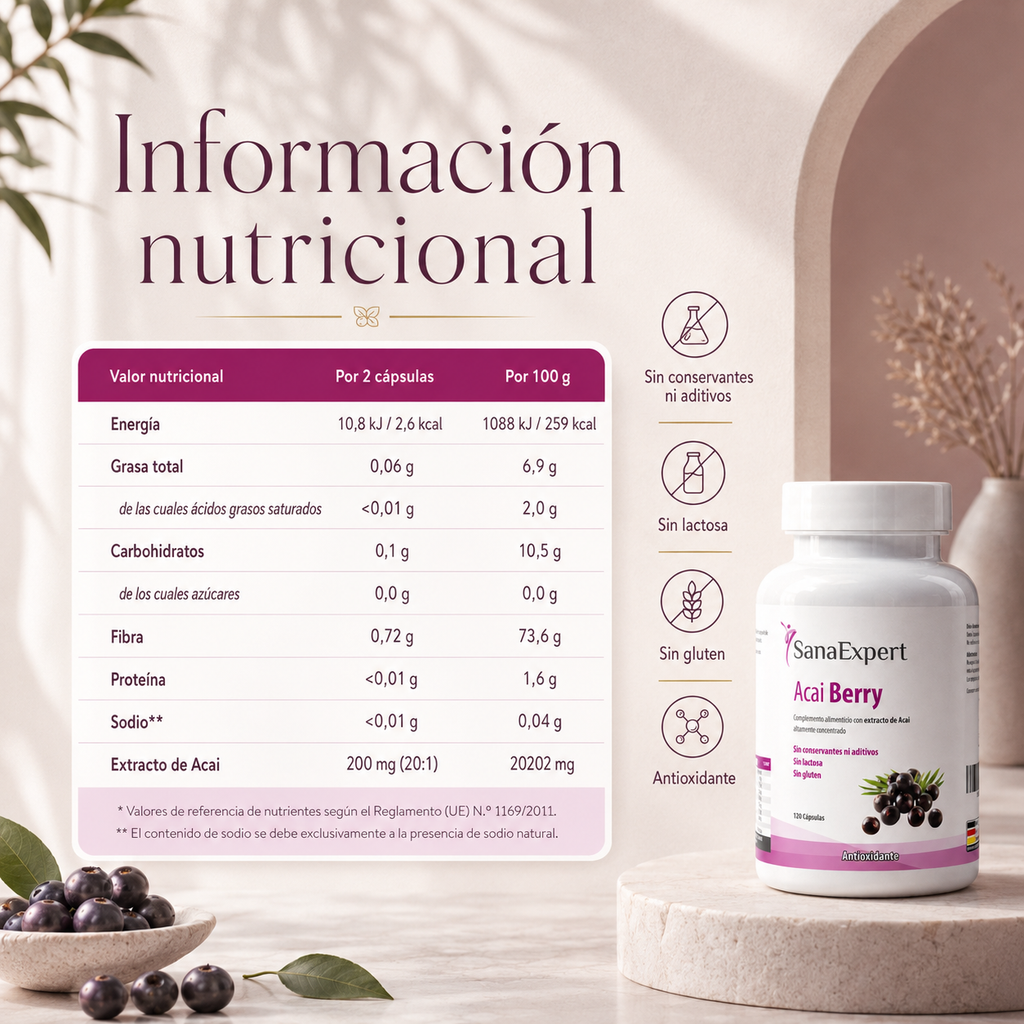 SanaExpert Acai Berry